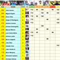 lista (1).jpg